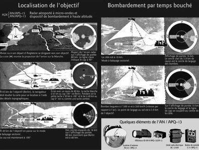 H2X Bodenradar