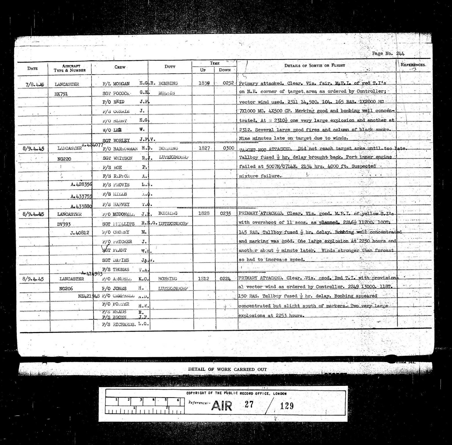Page No. 244