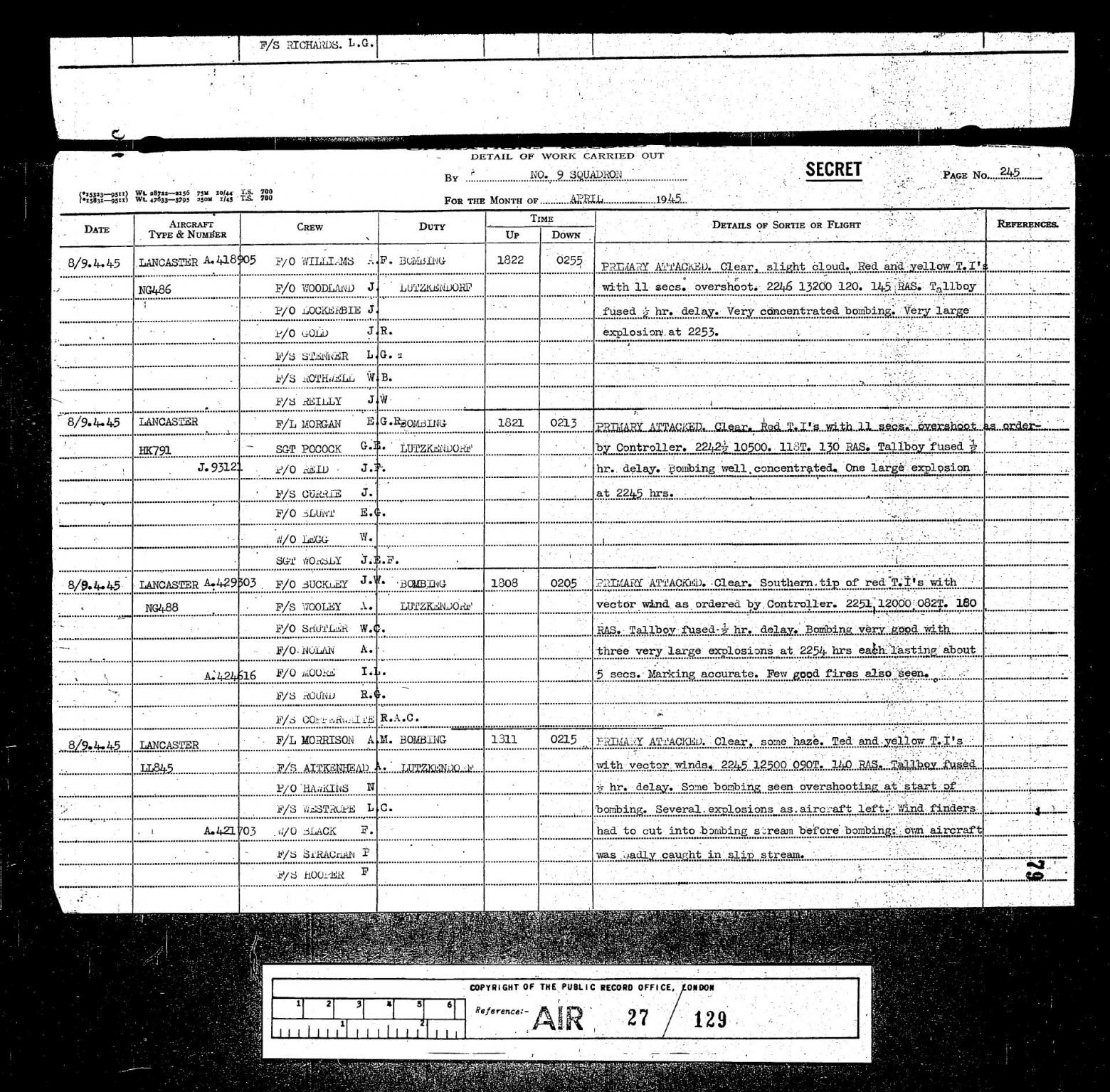Page No. 245