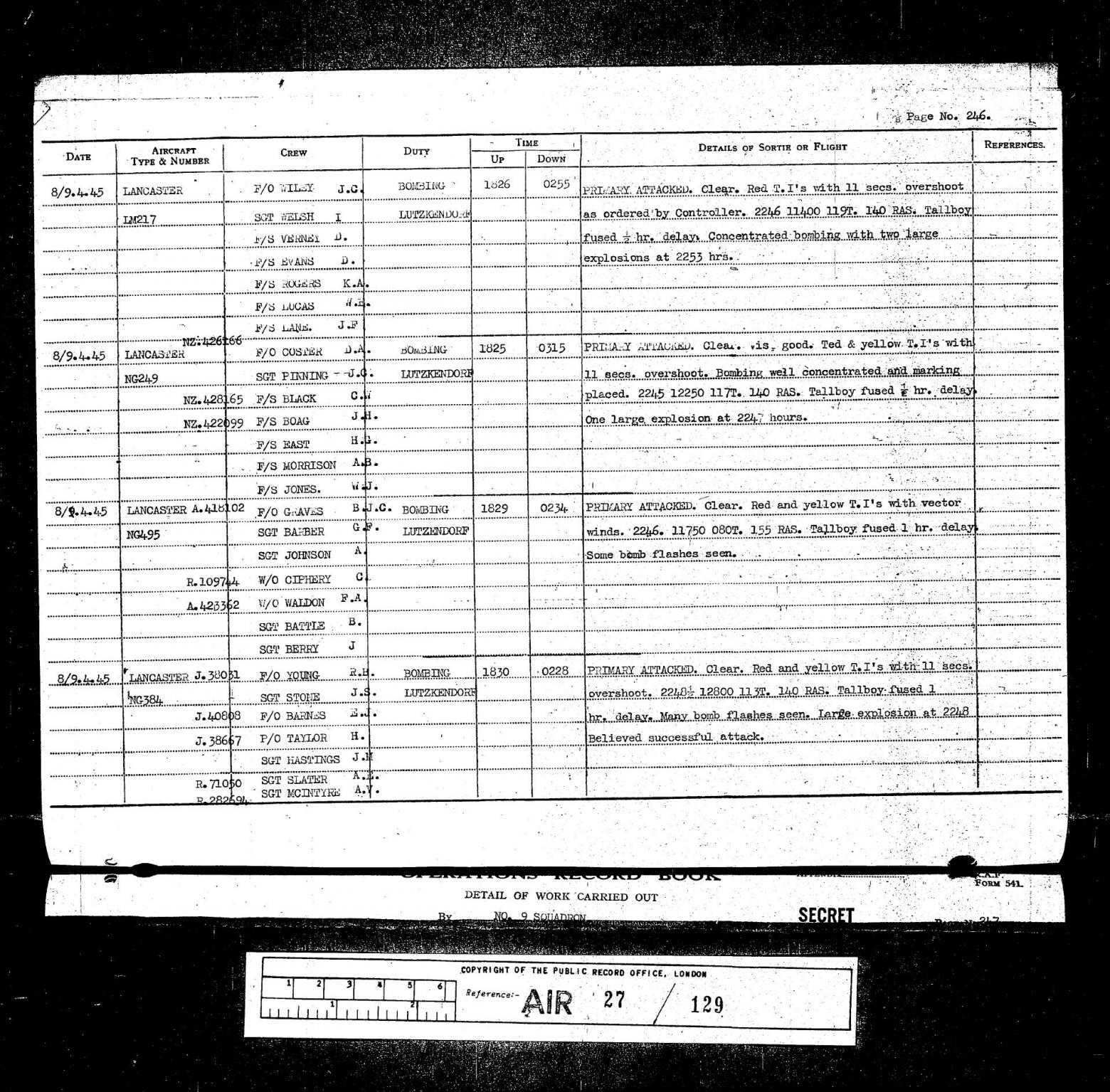 page No. 246