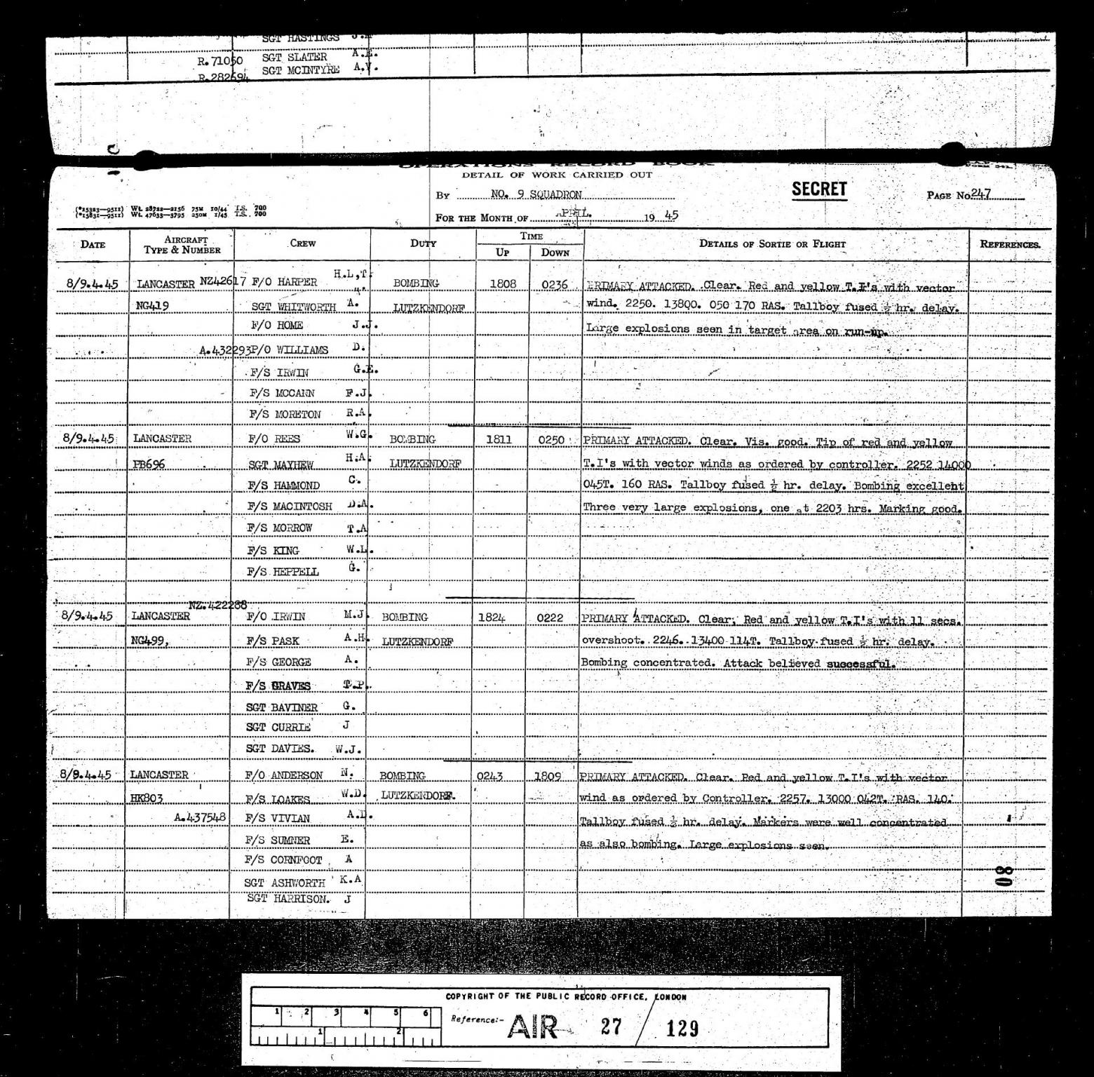 Page No. 247