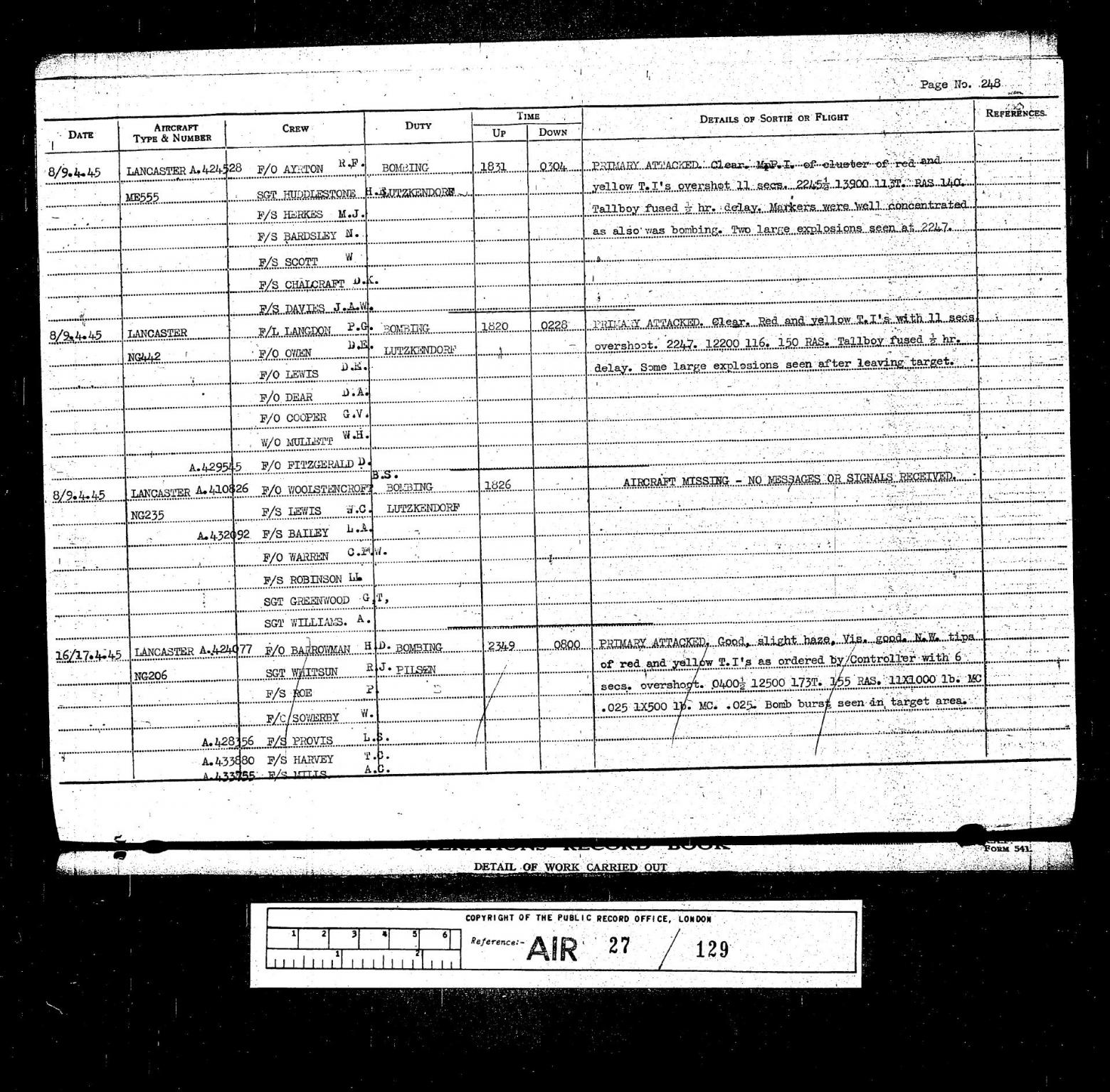 Page No. 248